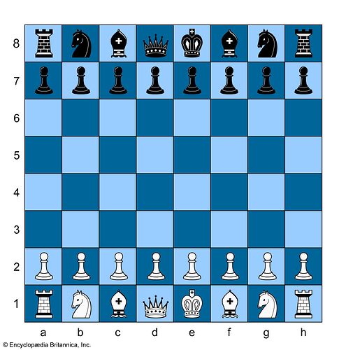 chessmen-Position-beginning-game-queen-rook-king