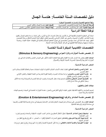 هندسة الجمال سنة خامسة